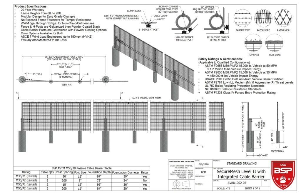 AVBD1002-03-SecureMesh–Integrated-Cable-Barrier